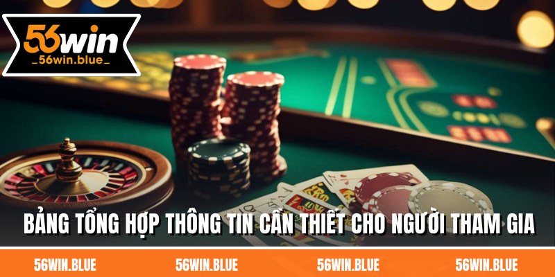 Bảng tổng hợp thông tin cần thiết cho người tham gia